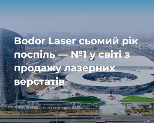 Нагороди та світове визнання досягнень компанії Bodor Laser