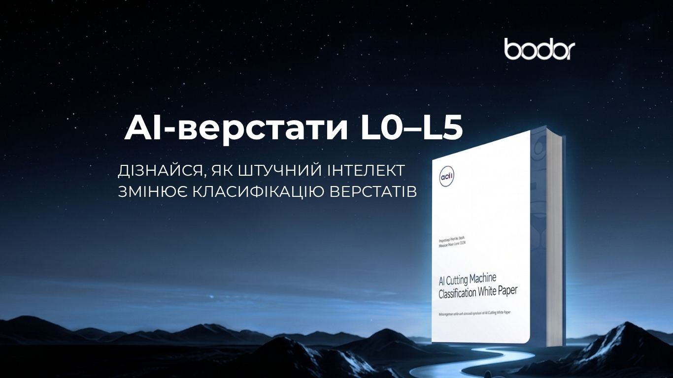 Інфографіка рівнів AI класифікації Bodor Laser для промислового лазерного різання